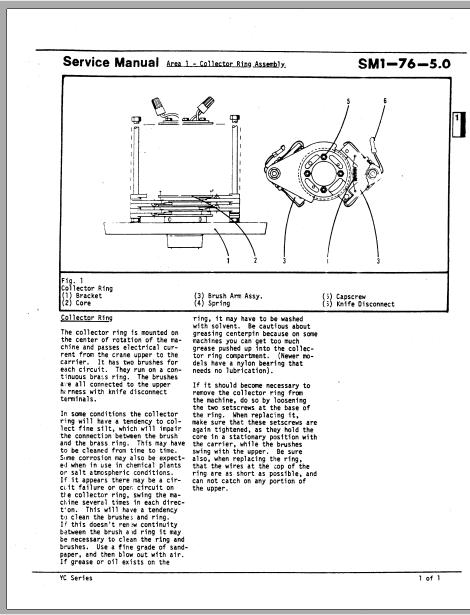 Linkbelt Rough Terrain Crane YC 18 24 28 38 48 Service Manual 2