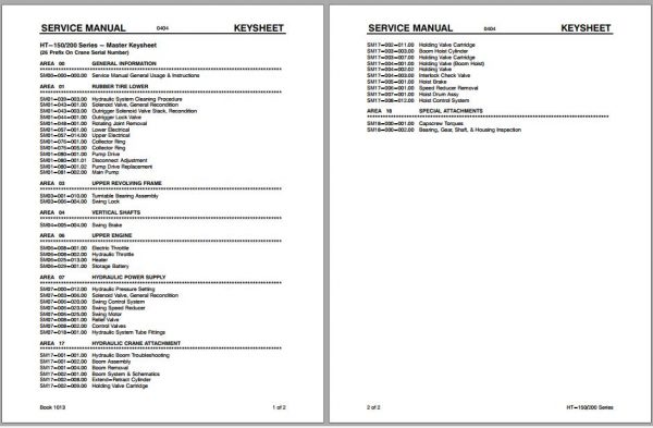 Linkbelt Telescopic Boom Truck Crane HT 150 HT 200 Service Manual 1
