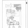 Linkbelt Telescopic Boom Truck Crane HT 150 HT 200 Service Manual 2