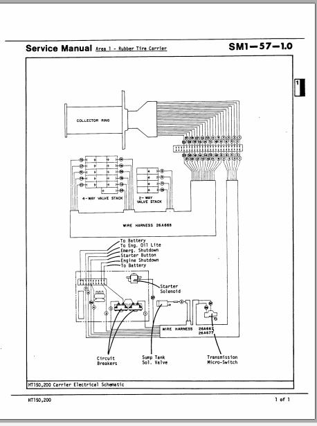 Linkbelt Telescopic Boom Truck Crane HT 150 HT 200 Service Manual 2