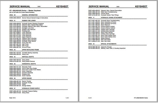 Linkbelt Telescopic Boom Truck Crane HT 300 HT 400 HT 450 Service Manual 1