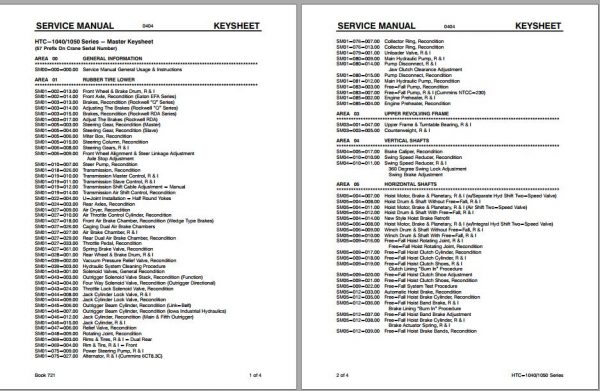 Linkbelt Telescopic Boom Truck Crane HTC 1040 HTC 1050 Service Manual 1