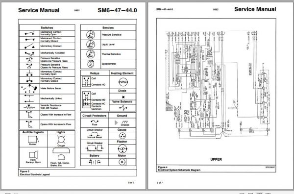 Linkbelt Telescopic Boom Truck Crane HTC 1040 HTC 1050 Service Manual 2