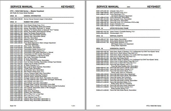 Linkbelt Telescopic Boom Truck Crane HTC 1055 HTC 1060 Service Manual 1