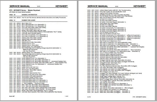 Linkbelt Telescopic Boom Truck Crane HTC 8670 HTC 8675 Service Manual 1
