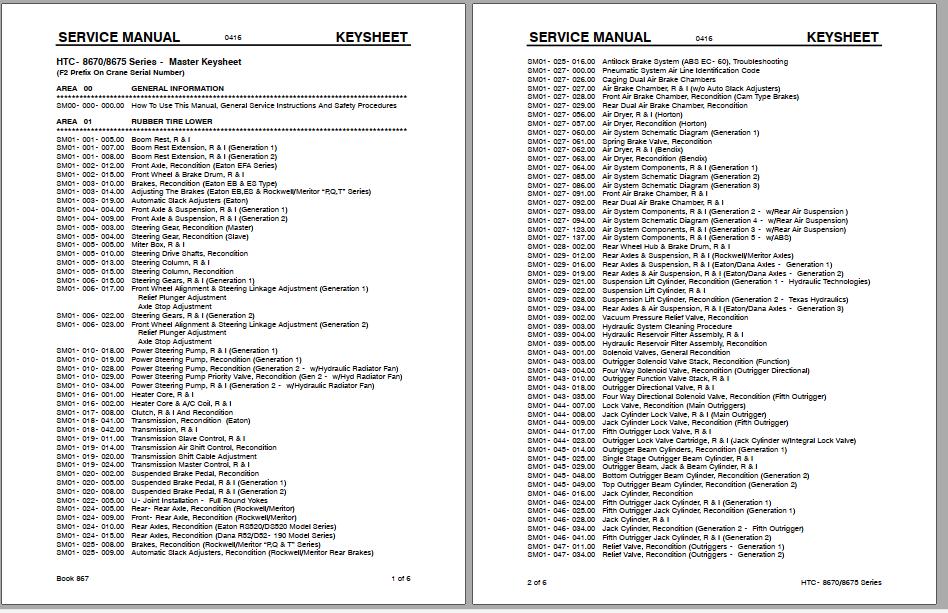 Linkbelt Telescopic Boom Truck Crane HTC 8670 HTC 8675 Service Manual 1