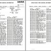 Linkbelt Telescopic Boom Truck Crane HTT 86100 Service Manual 1