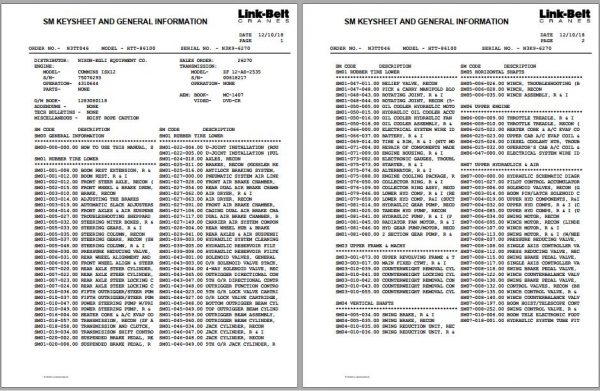 Linkbelt Telescopic Boom Truck Crane HTT 86100 Service Manual 1