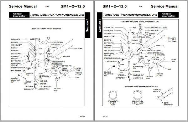 Linkbelt Telescopic Boom Truck Crane HTT 86100 Service Manual 2