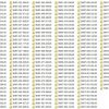 Linkbelt Telescopic Boom Truck Crane HTT 86100XL Service Manual 1