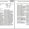 Linkbelt Telescopic Boom Truck Crane HTT 86100XP Service Manual 1