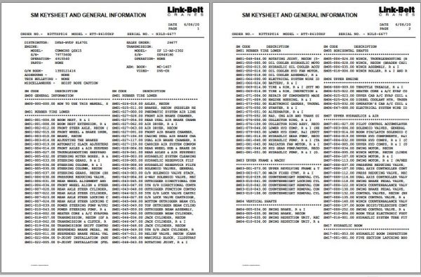Linkbelt Telescopic Boom Truck Crane HTT 86100XP Service Manual 1