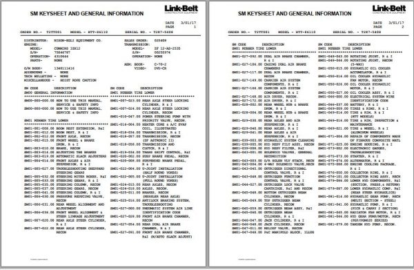 Linkbelt Telescopic Boom Truck Crane HTT 86110 Service Manual 1