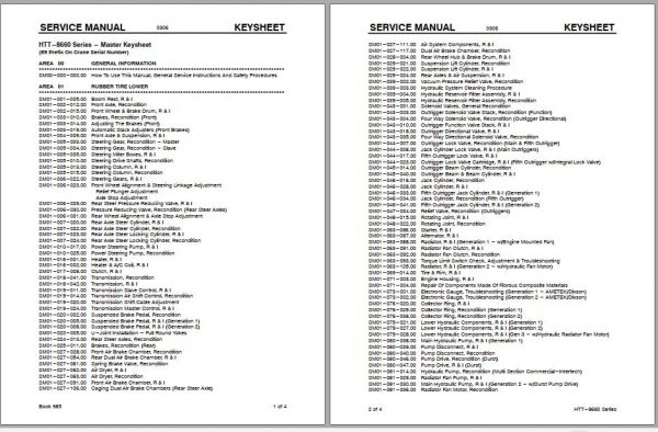 Linkbelt Telescopic Boom Truck Crane HTT 8660 Service Manual 1