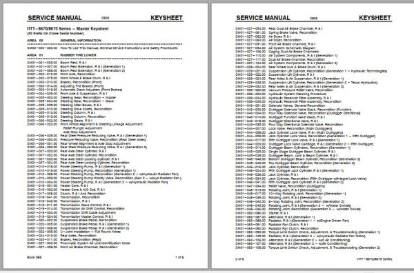 Linkbelt Telescopic Boom Truck Crane HTT 8670 HTT 8675 Service Manual 1