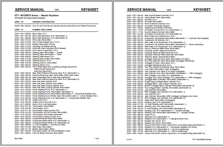 Linkbelt Telescopic Boom Truck Crane HTT 8670 HTT 8675 Service Manual 1