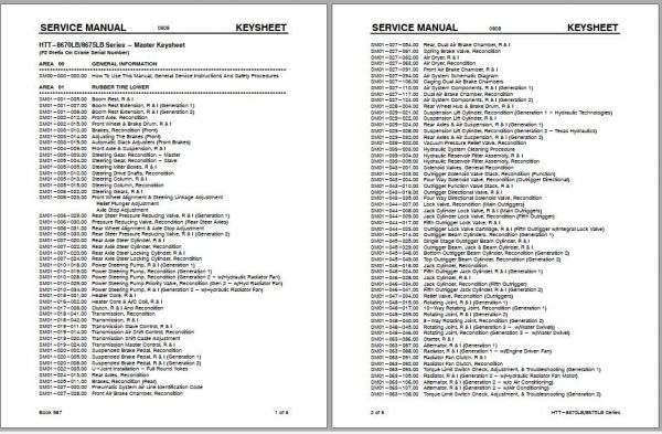 Linkbelt Telescopic Boom Truck Crane HTT 8670LB HTT 8675LB Service Manual 1