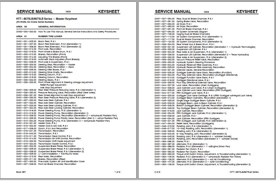 Linkbelt Telescopic Boom Truck Crane HTT 8670LB HTT 8675LB Service Manual 1