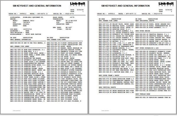 Linkbelt Telescopic Boom Truck Crane HTT 8675 II Service Manual 1