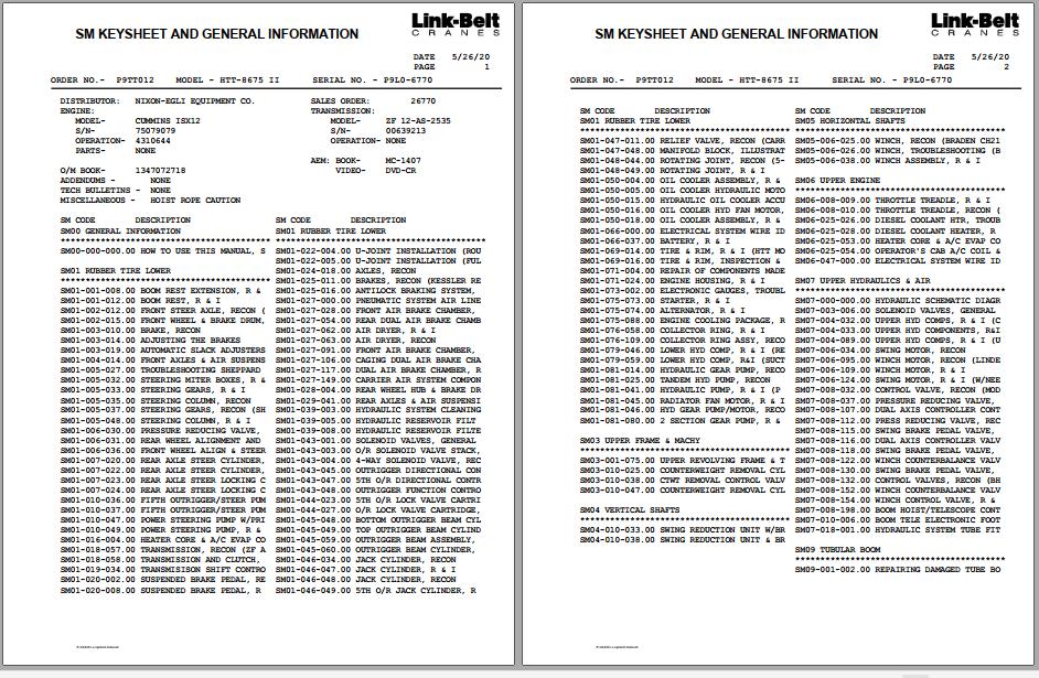 Linkbelt Telescopic Boom Truck Crane HTT 8675 II Service Manual 1