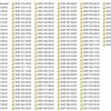 Linkbelt Telescopic Boom Truck Crane HTT 8675 Service Manual 1