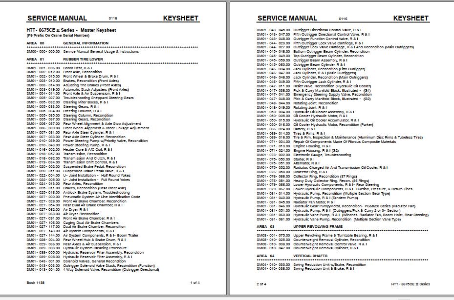 Linkbelt Telescopic Boom Truck Crane HTT 8675CE II Service Manual 1