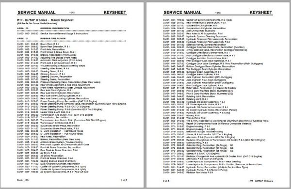 Linkbelt Telescopic Boom Truck Crane HTT 8675XP II Service Manual 1