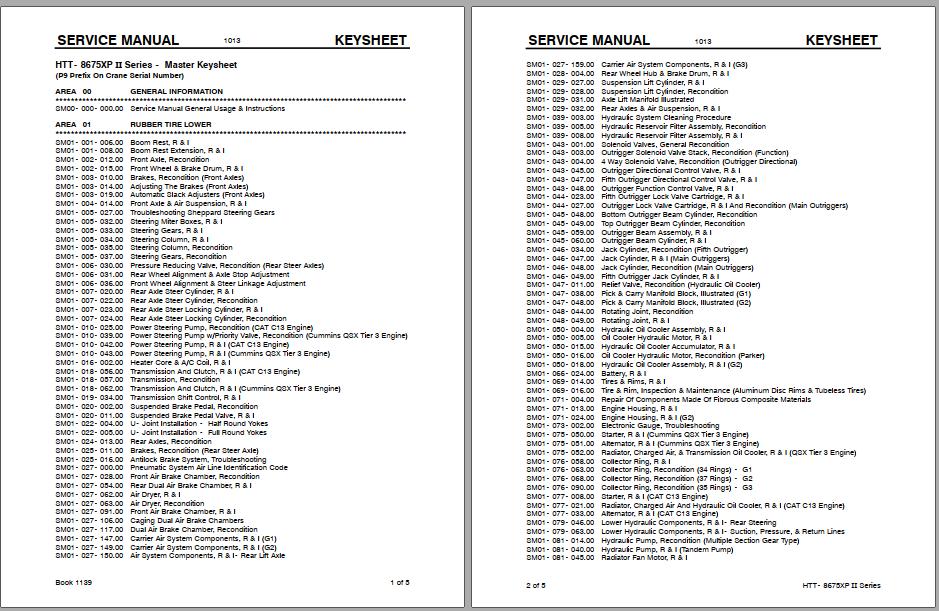 Linkbelt Telescopic Boom Truck Crane HTT 8675XP II Service Manual 1