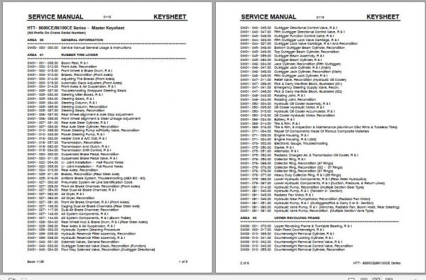 Linkbelt Telescopic Boom Truck Crane HTT 8690CE HTT 86100CE Service Manual 1