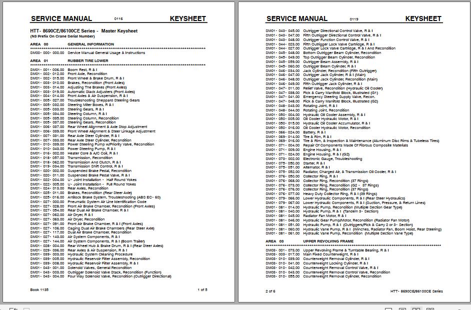 Linkbelt Telescopic Boom Truck Crane HTT 8690CE HTT 86100CE Service Manual 1