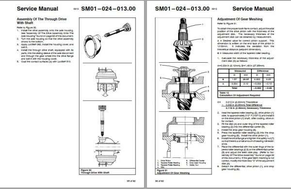 Linkbelt Telescopic Boom Truck Crane HTT 8690CE HTT 86100CE Service Manual 3