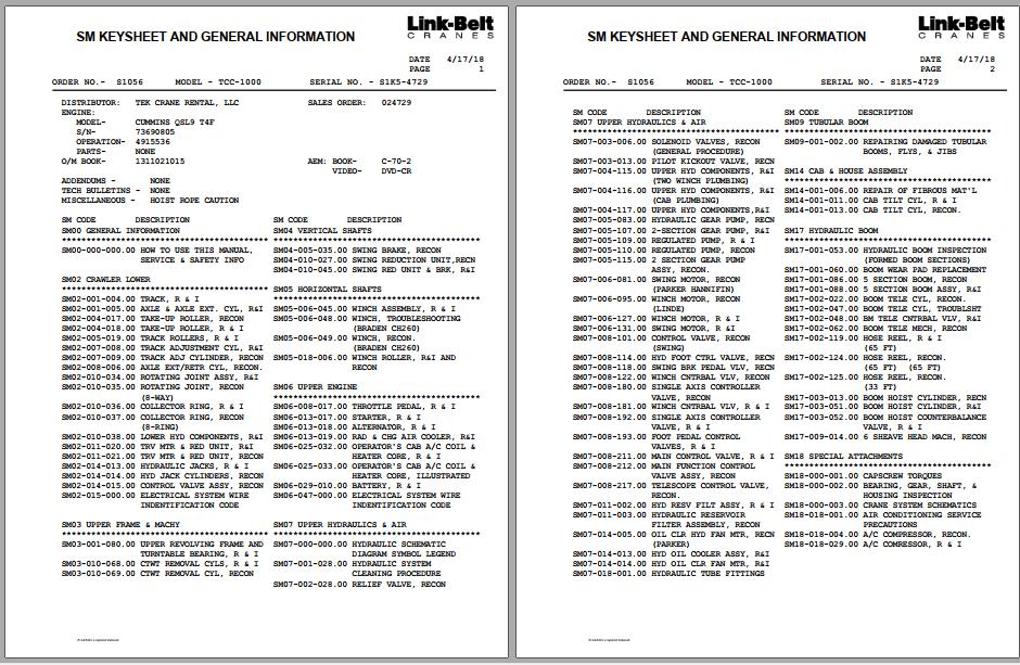 Linkbelt Telescopic Crawler Crane TCC 1000 Service Manual 1