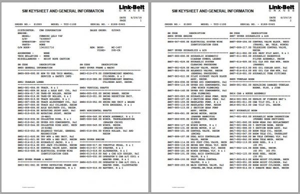 Linkbelt Telescopic Crawler Crane TCC 1100 Service Manual 1
