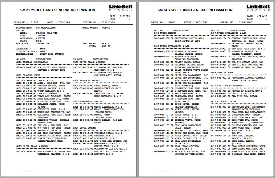 Linkbelt Telescopic Crawler Crane TCC 1100 Service Manual 1