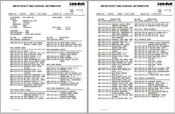 Linkbelt Telescopic Crawler Crane TCC 1100CE Service Manual 1