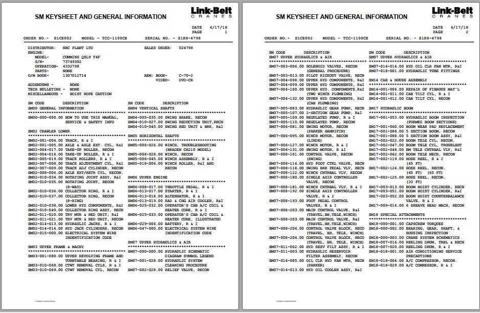 Linkbelt Telescopic Crawler Crane TCC 1100CE Service Manual 1