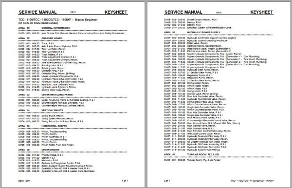 Linkbelt Telescopic Crawler Crane TCC 1100XP Service Manual 1