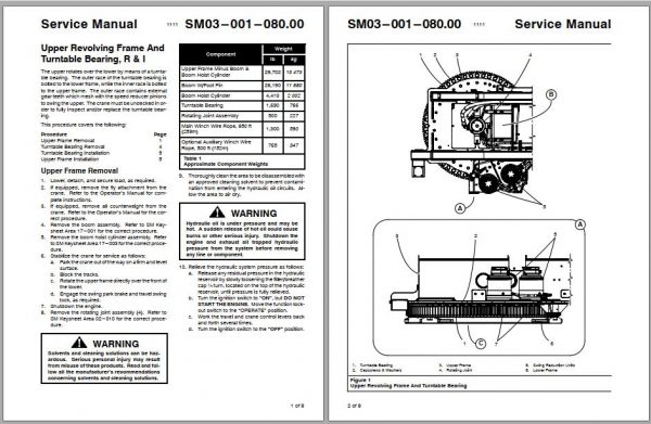 Linkbelt Telescopic Crawler Crane TCC 1100XP Service Manual 2