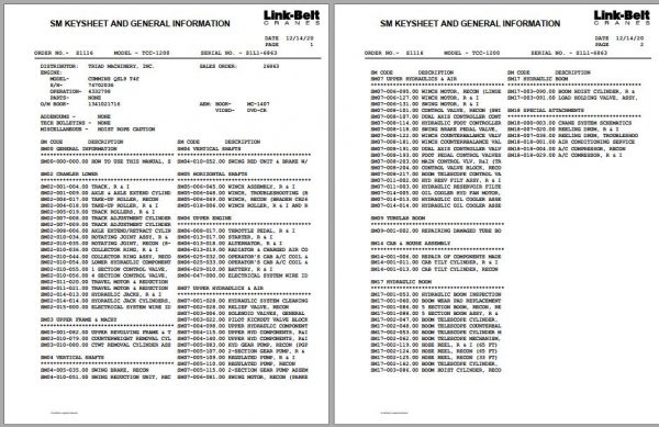 Linkbelt Telescopic Crawler Crane TCC 1200 Service Manual 1