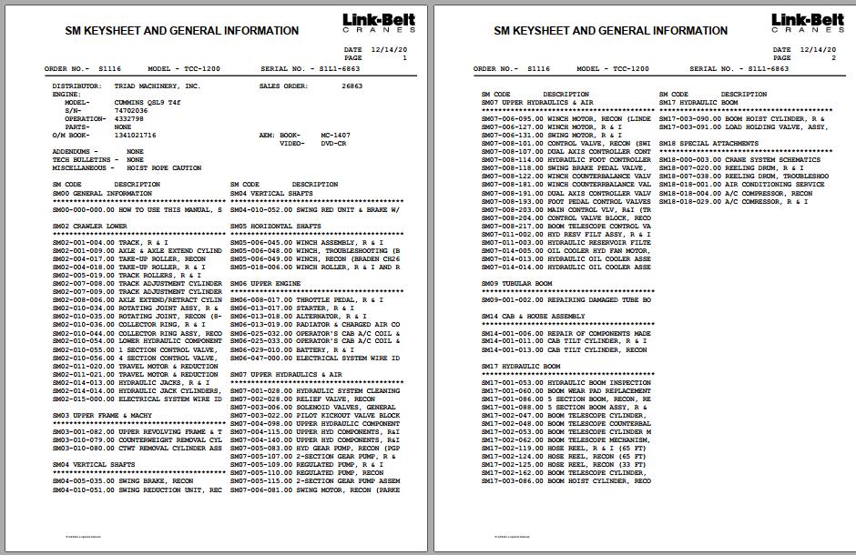Linkbelt Telescopic Crawler Crane TCC 1200 Service Manual 1