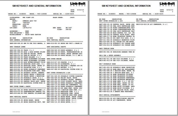Linkbelt Telescopic Crawler Crane TCC 1200CE Service Manual 1