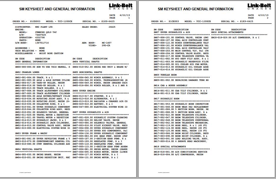 Linkbelt Telescopic Crawler Crane TCC 1200CE Service Manual 1