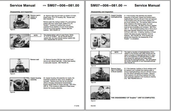 Linkbelt Telescopic Crawler Crane TCC 1200CE Service Manual 3
