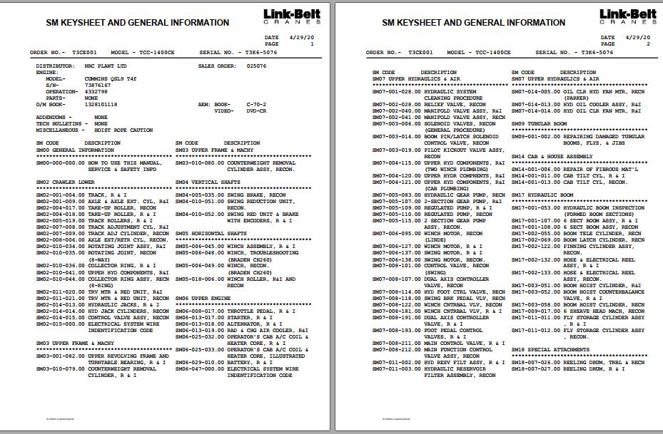 Linkbelt Telescopic Crawler Crane TCC 1400CE Service Manual 1