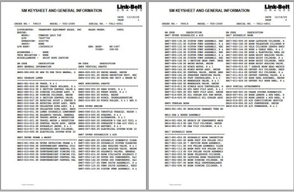 Linkbelt Telescopic Crawler Crane TCC 2500 Service Manual 1
