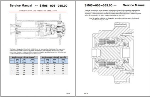 Linkbelt Telescopic Crawler Crane TCC 2500 Service Manual 2