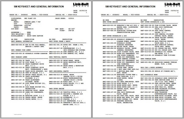 Linkbelt Telescopic Crawler Crane TCC 500CE Service Manual 1