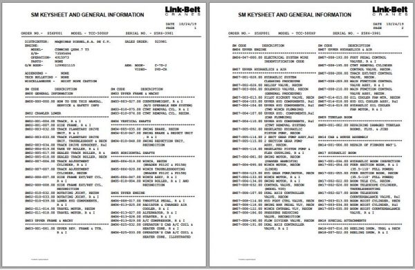 Linkbelt Telescopic Crawler Crane TCC 500XP Service Manual 1