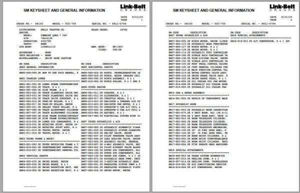 Linkbelt Telescopic Crawler Crane TCC 750 Service Manual 1