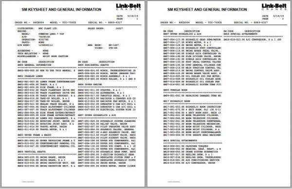Linkbelt Telescopic Crawler Crane TCC 750CE Service Manual 1